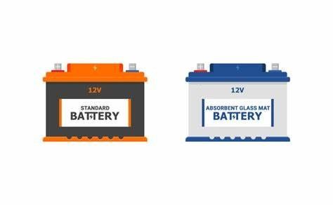 خرید استاندارد برای آداپتورهای باتری وسایل نقلیه ایمنی،بررسی شارژ عادی online manufacture