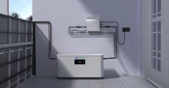 خرید سیستم های انرژی خورشیدی online manufacture